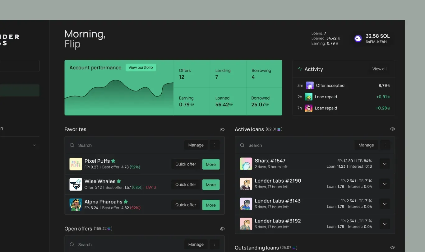 The Lender Labs dashboard, with account performance, activity, favourites and active loans, on a dark interface.